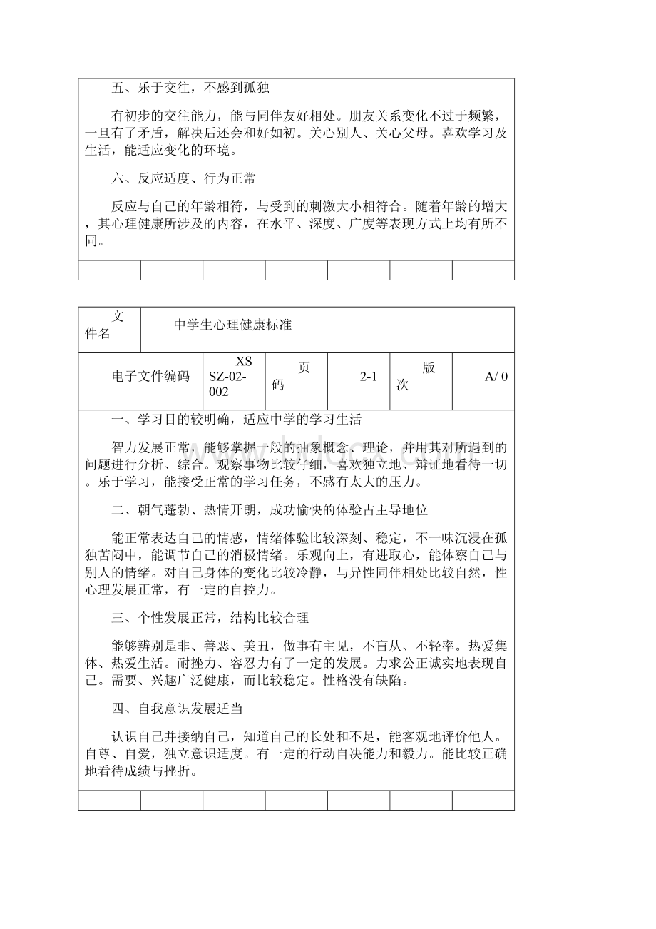 学生心理素质测评标准.docx_第2页