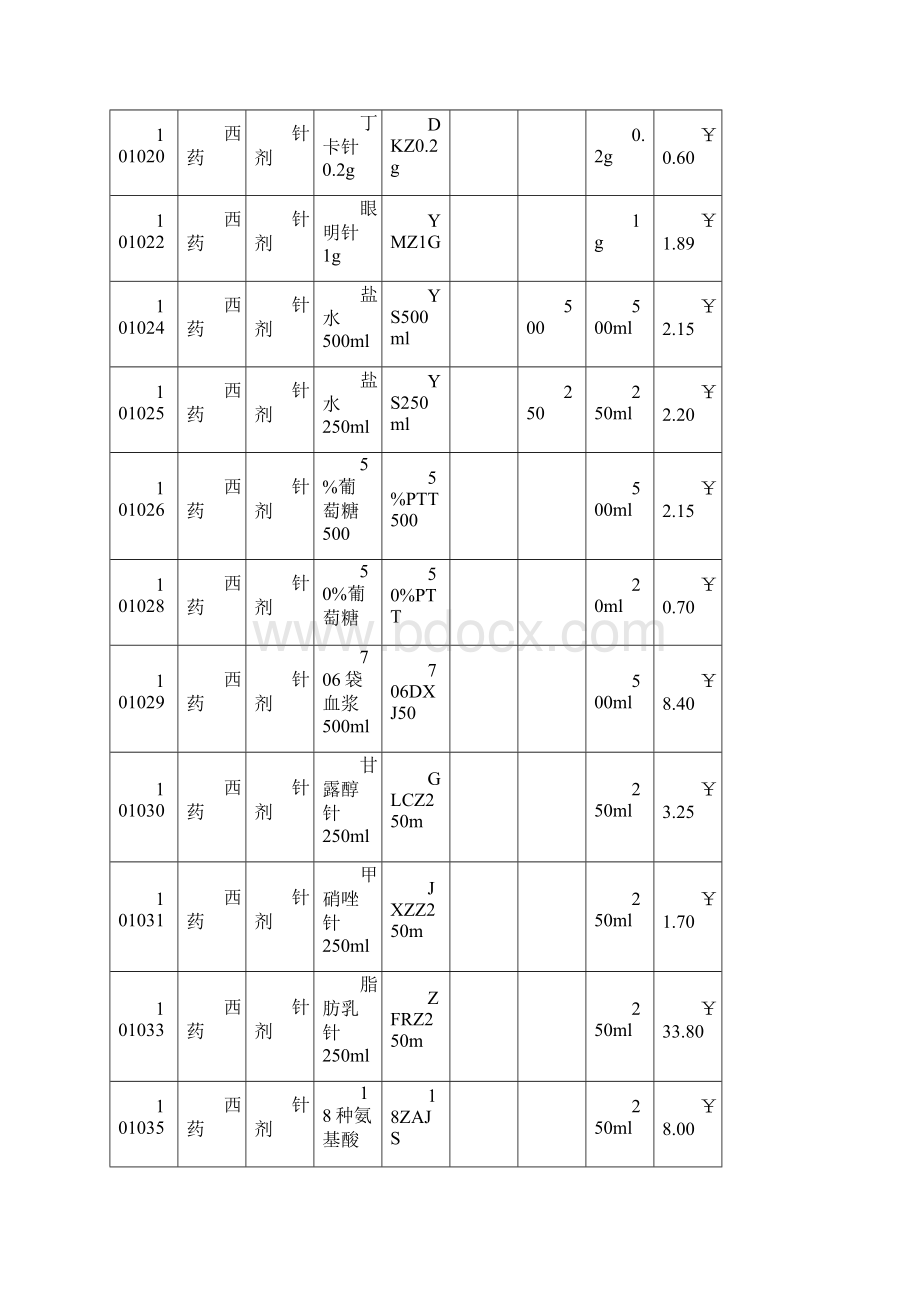 黑价联字120号黑价联字60号文档格式.docx_第2页