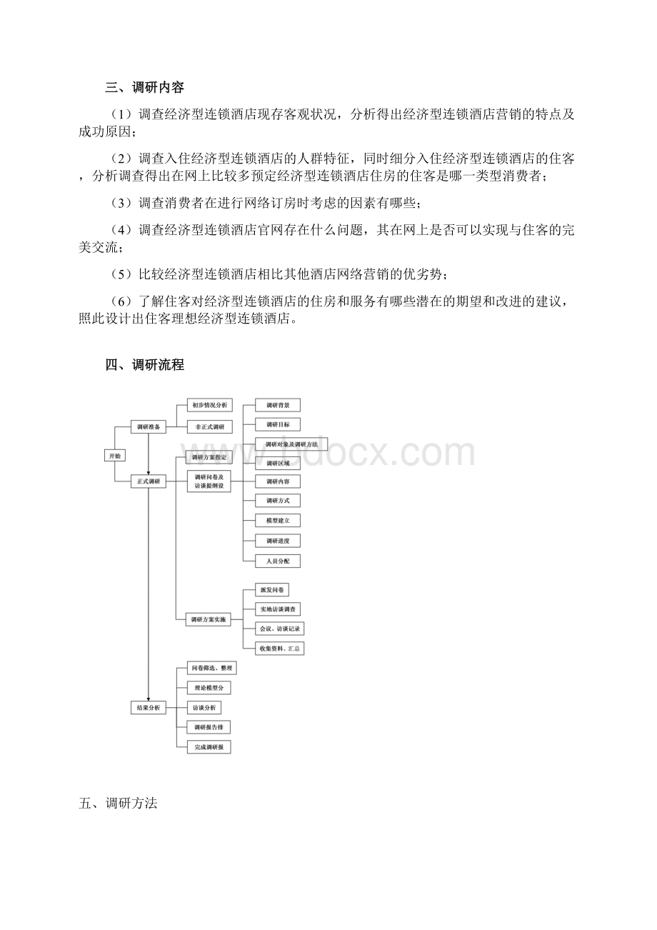 经济型连锁酒店 市场营销调研报告.docx_第3页