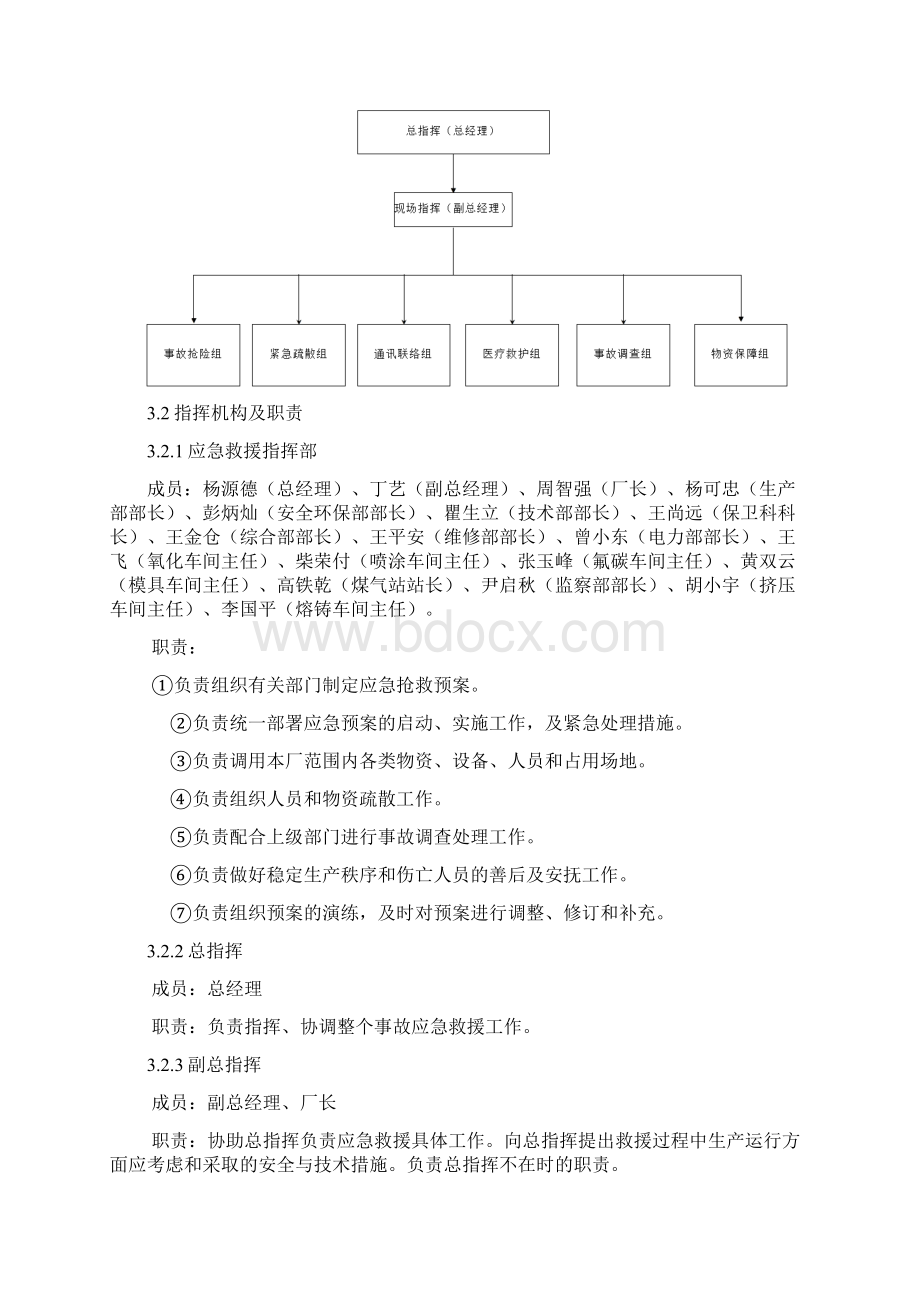 煤气泄漏事故专项应急预案.docx_第2页