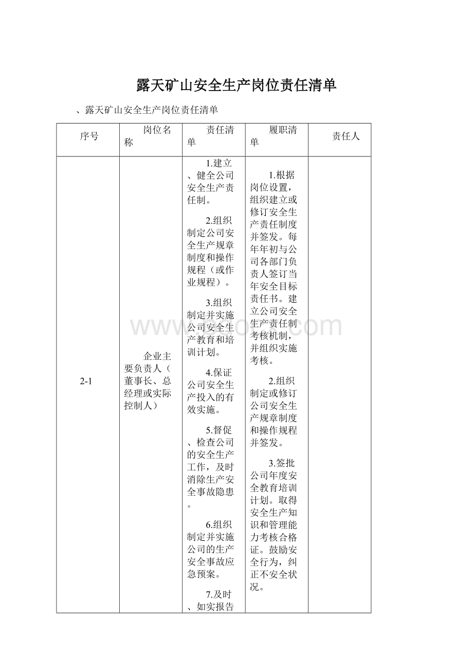 露天矿山安全生产岗位责任清单Word文档下载推荐.docx_第1页