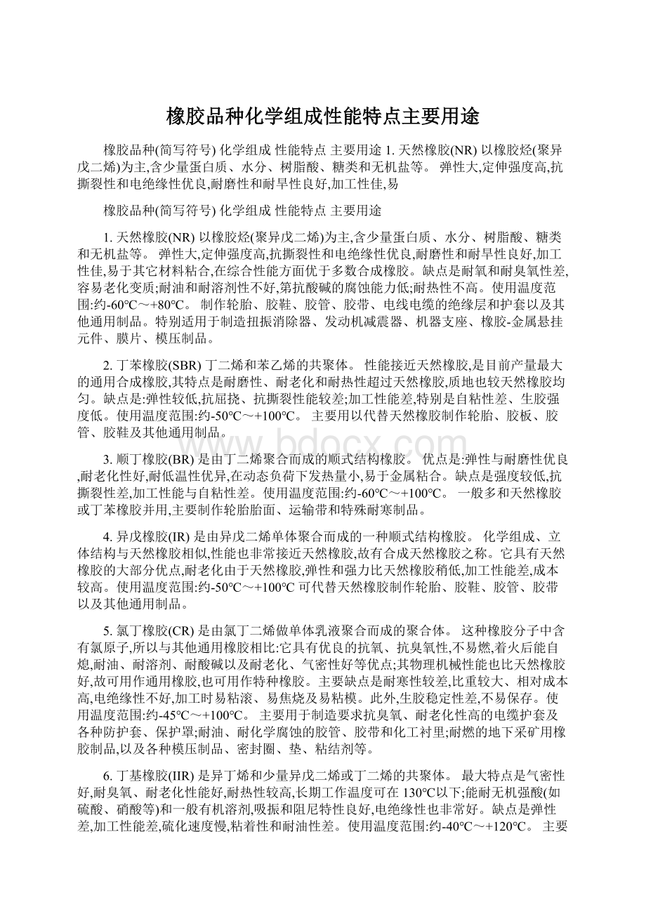 橡胶品种化学组成性能特点主要用途.docx_第1页