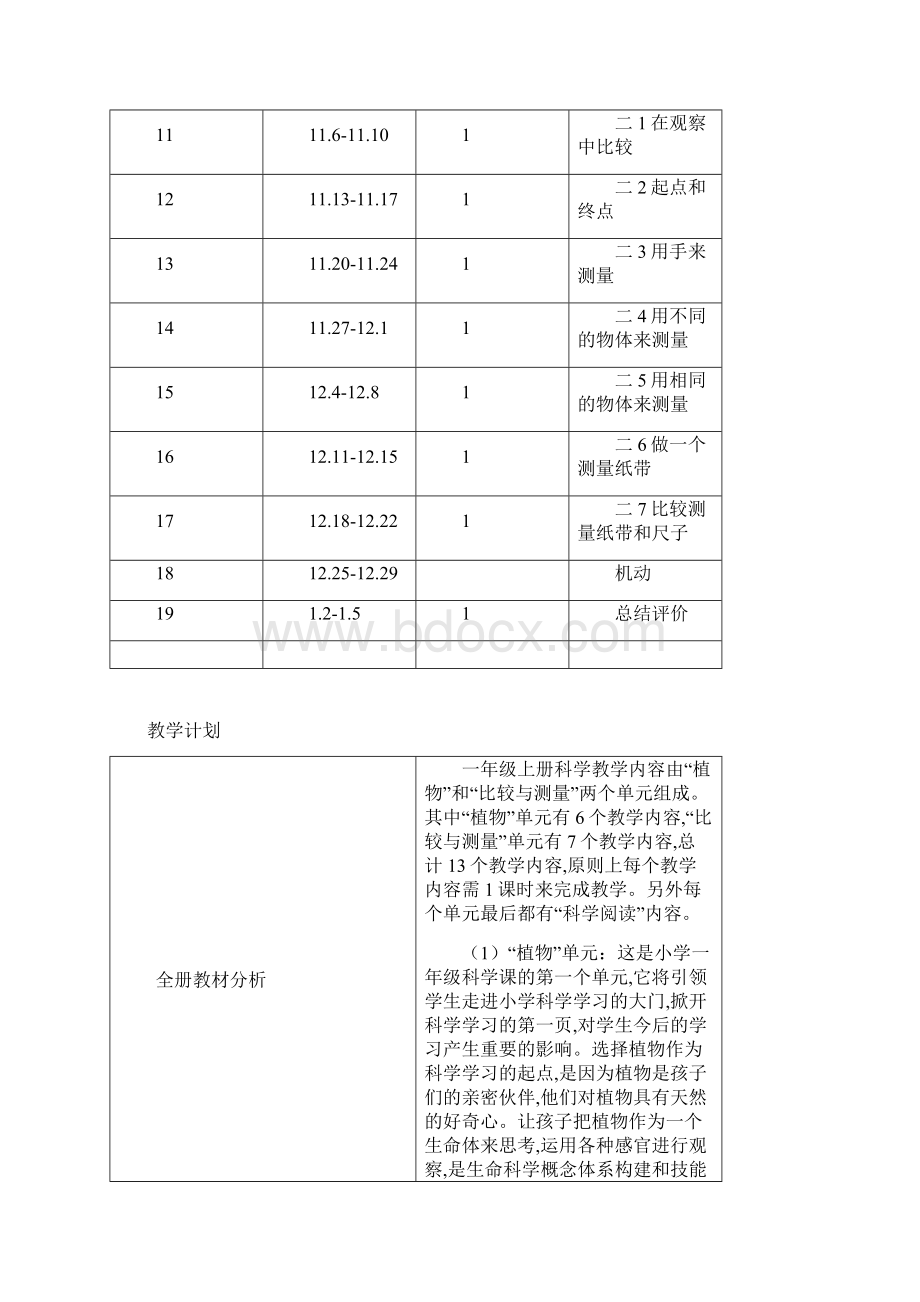 最新教科版科学一年级上册教学进度+第一单元《植物》教案Word格式.docx_第2页