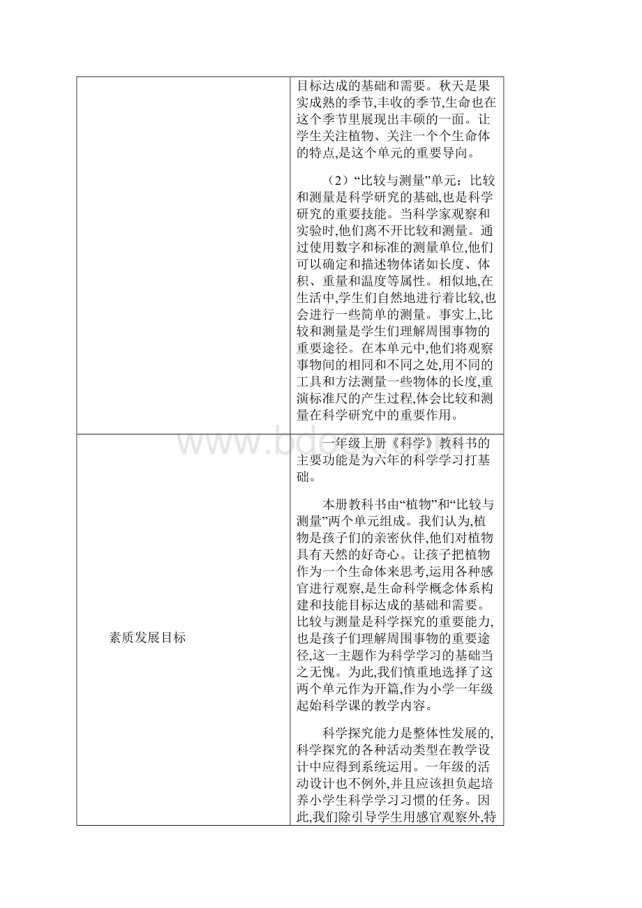 最新教科版科学一年级上册教学进度+第一单元《植物》教案.docx_第3页