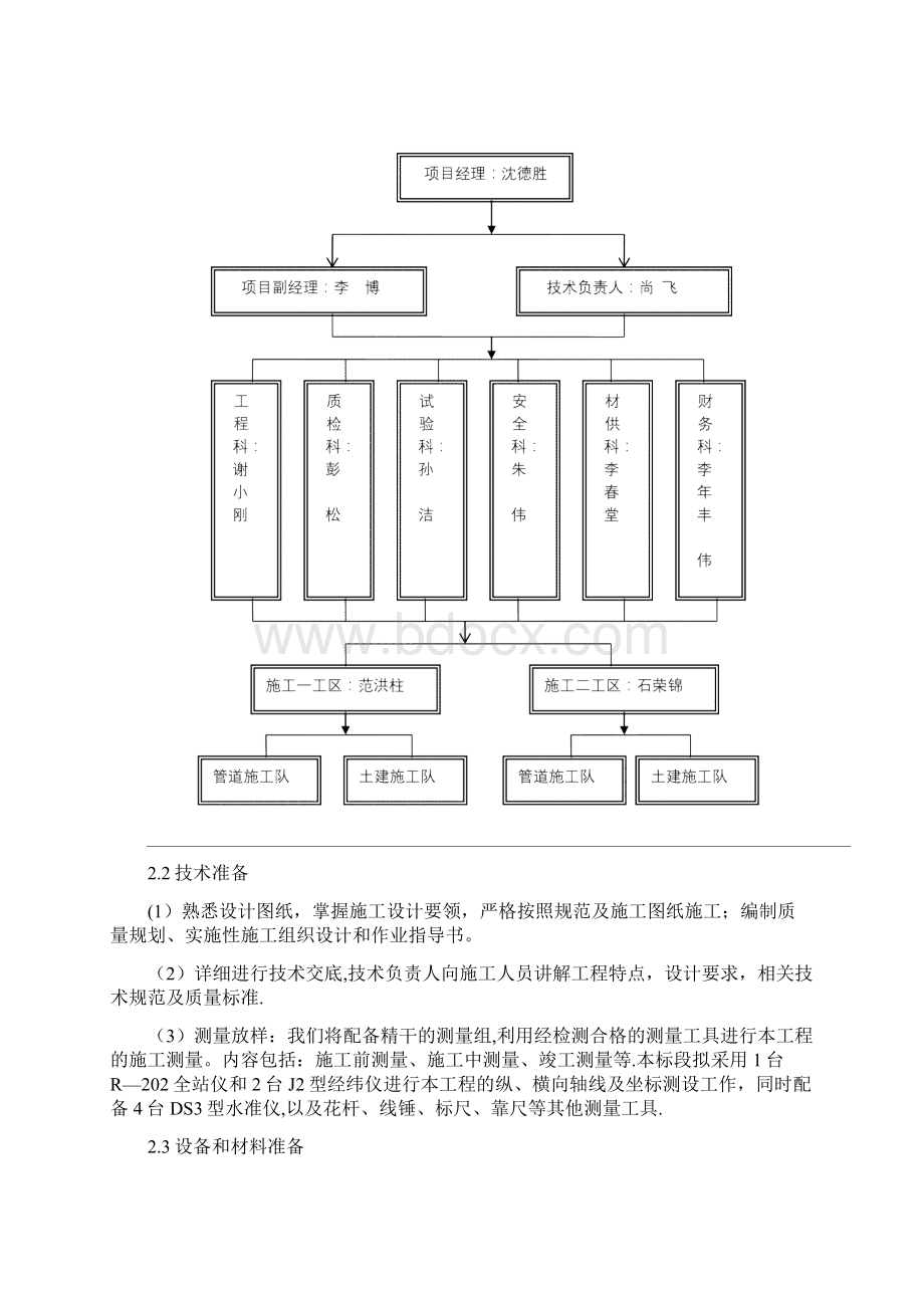 农村饮水安全工程施工组织设计范本模板.docx_第3页