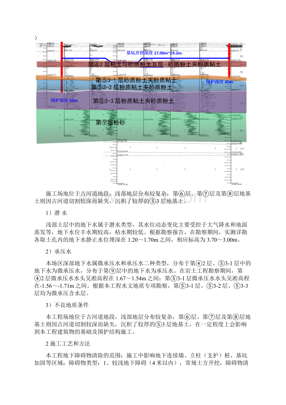 地下清障专项施工方案Word格式文档下载.docx_第2页