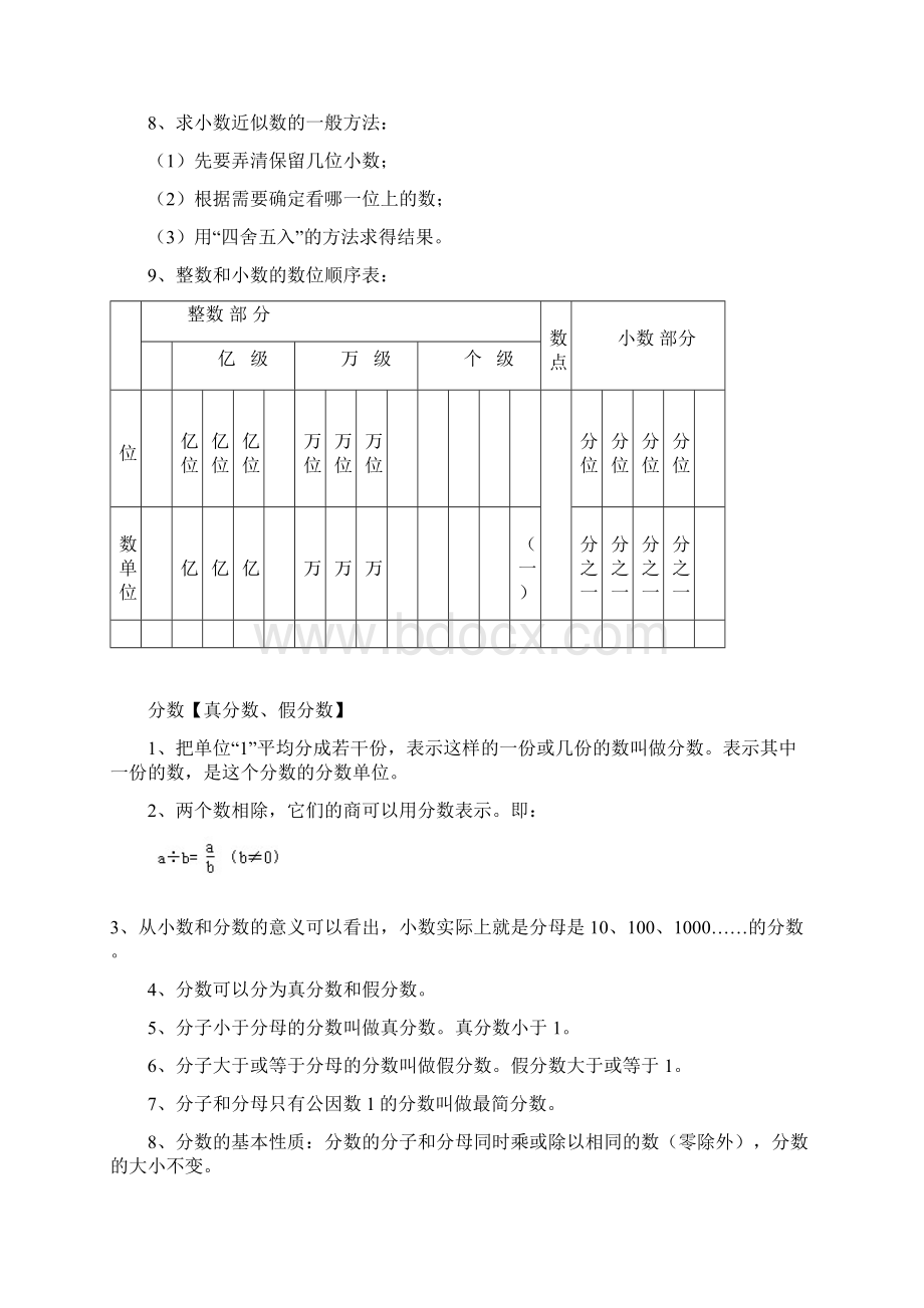 江苏小学数学重要资料库归纳推荐苏教出版.docx_第2页