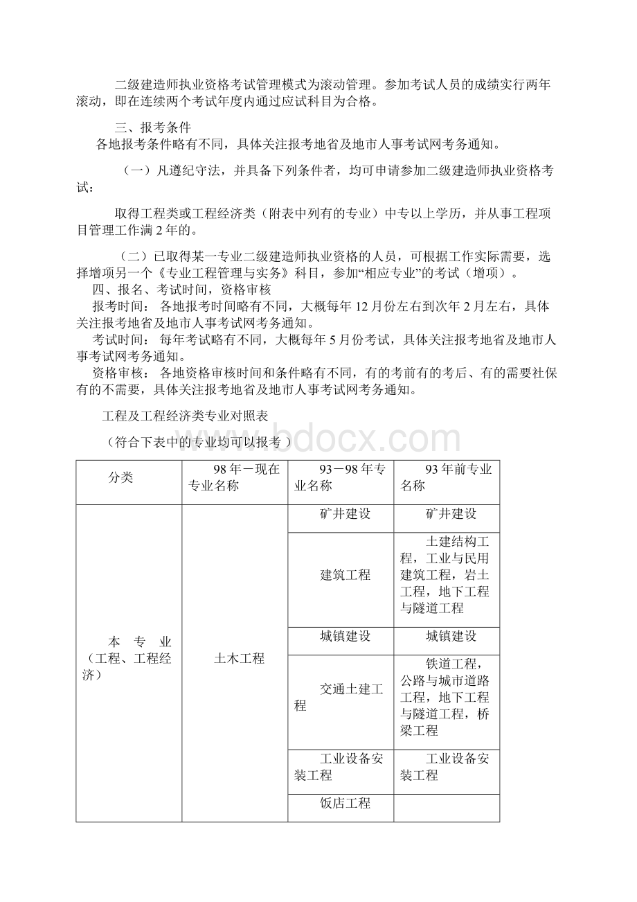 二建报考须知Word下载.docx_第2页