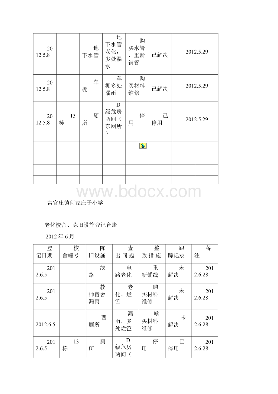 老化校舍.docx_第3页