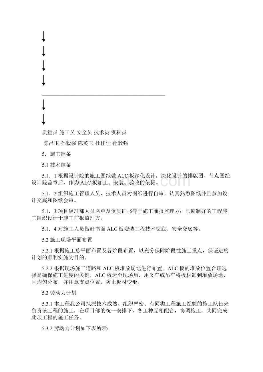 ALC板施工实施方案Word文档格式.docx_第3页