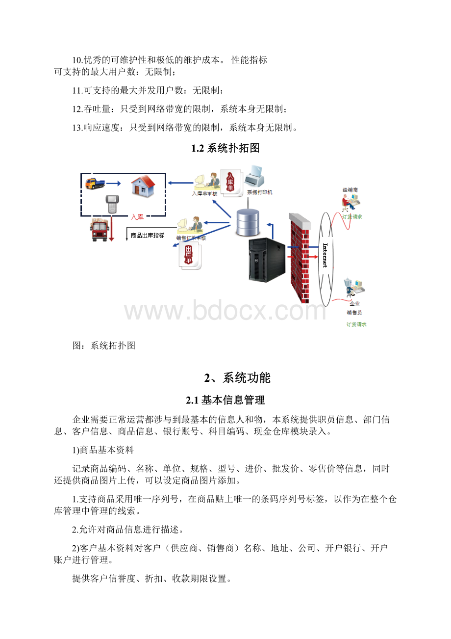 惠当家进销存管理系统项目解决方案Word下载.docx_第3页