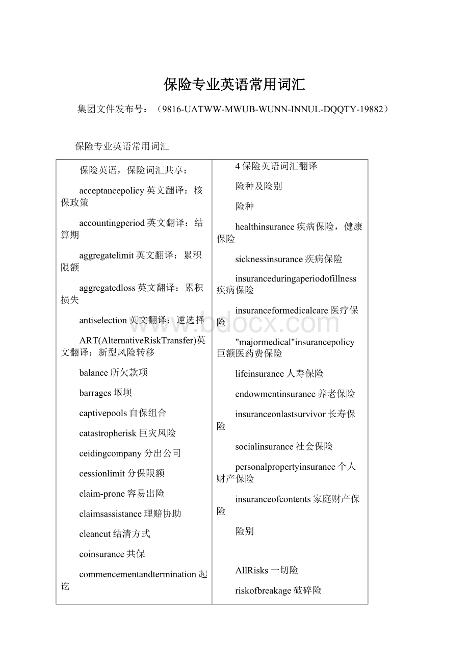 保险专业英语常用词汇Word文档格式.docx