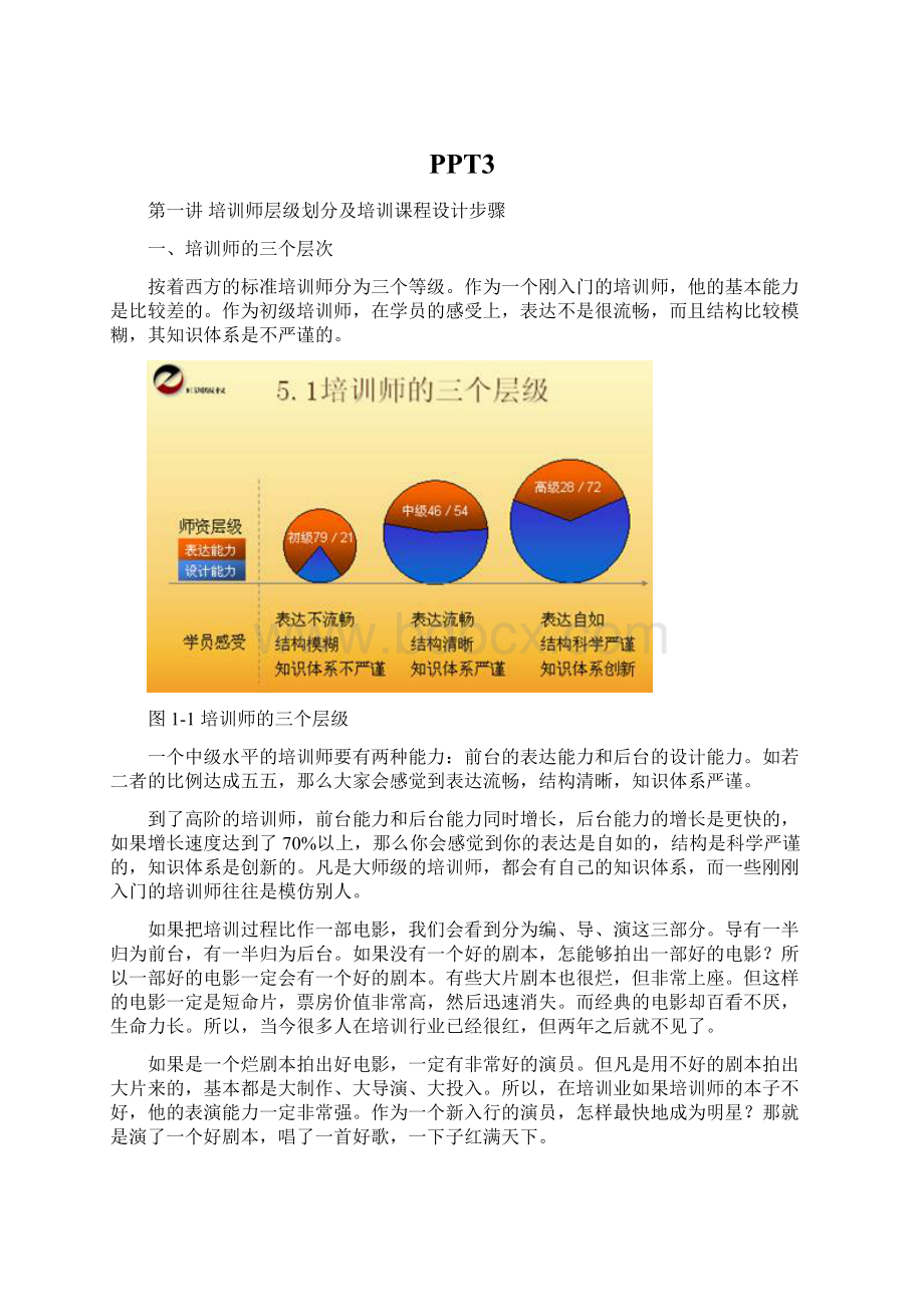 PPT3Word文档格式.docx