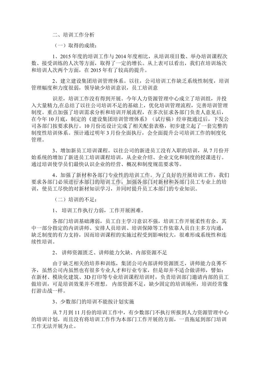 企业年度培训工作总结报告.docx_第2页