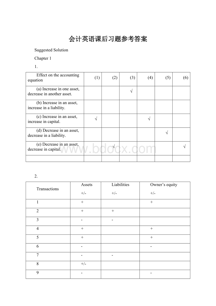 会计英语课后习题参考答案.docx_第1页