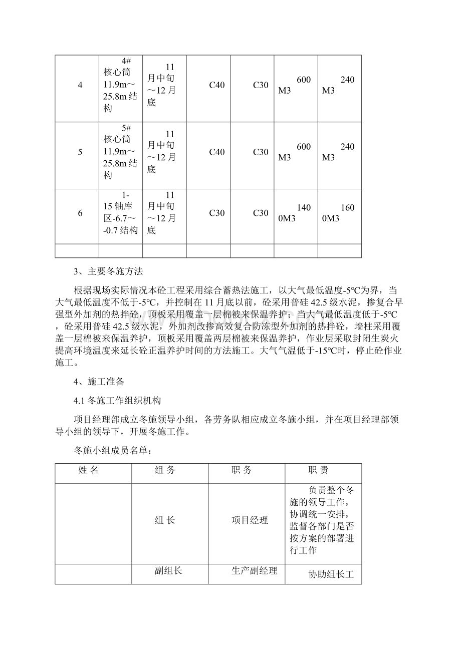 太原博物馆工程冬期施工方案.docx_第2页