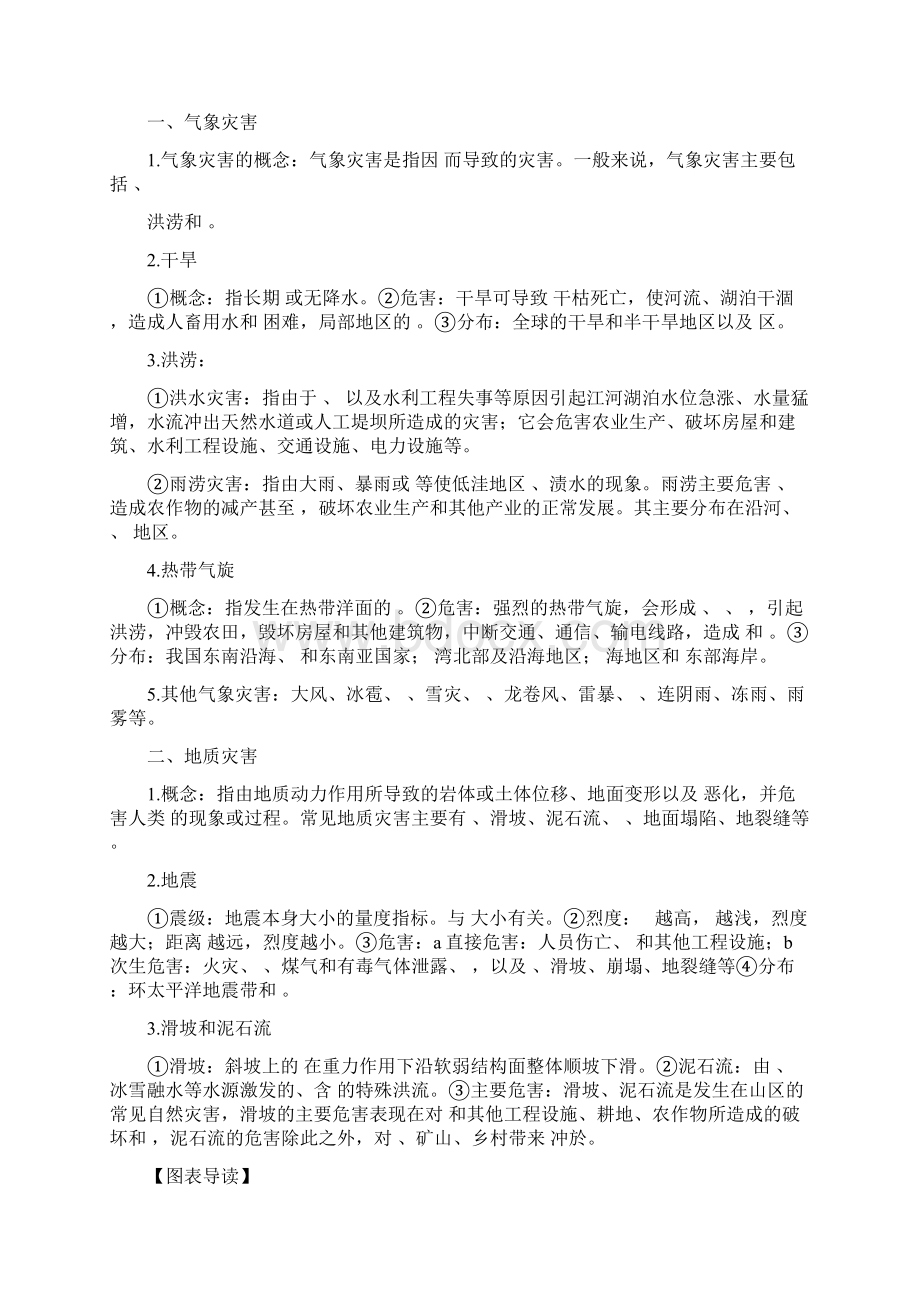 高中地理第二节自然灾害的类型与分布练习湘教版选修5.docx_第2页