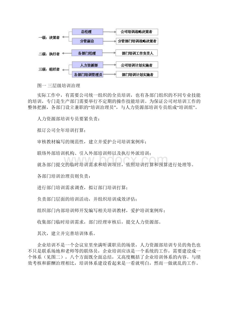 现代企业的培训之道1文档格式.docx_第2页