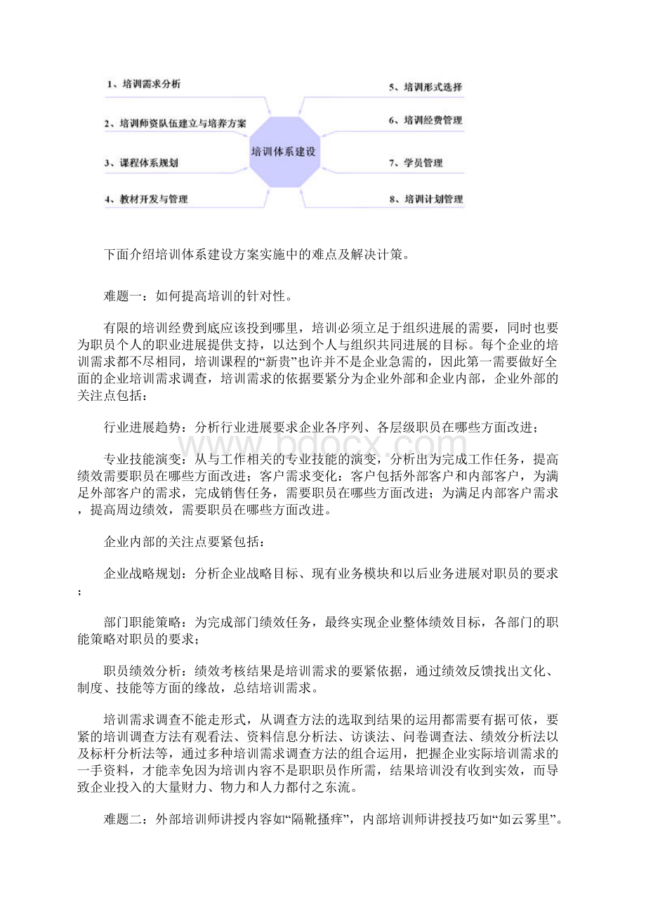 现代企业的培训之道1文档格式.docx_第3页