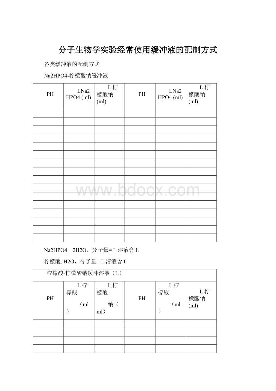 分子生物学实验经常使用缓冲液的配制方式.docx