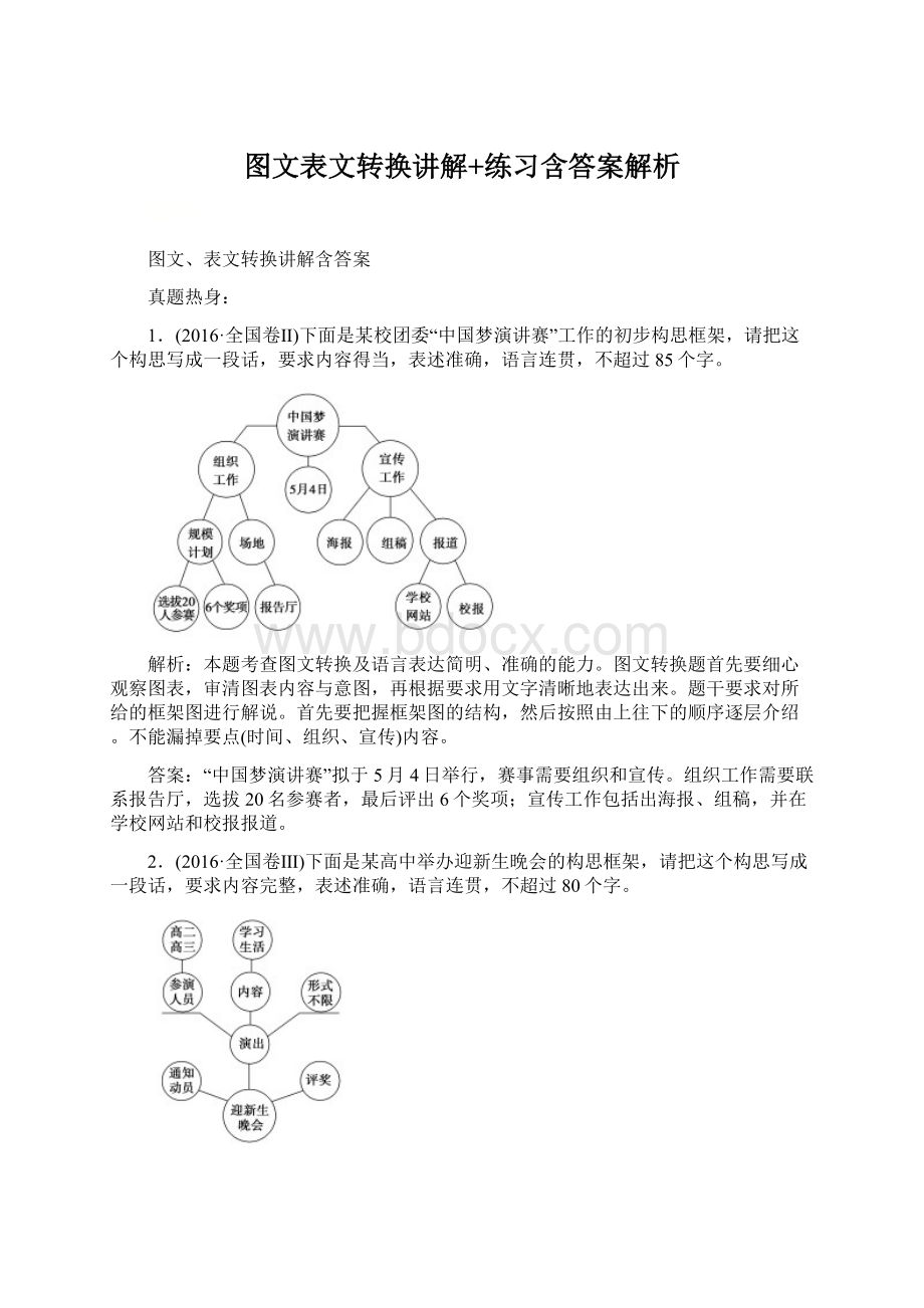 图文表文转换讲解+练习含答案解析.docx_第1页