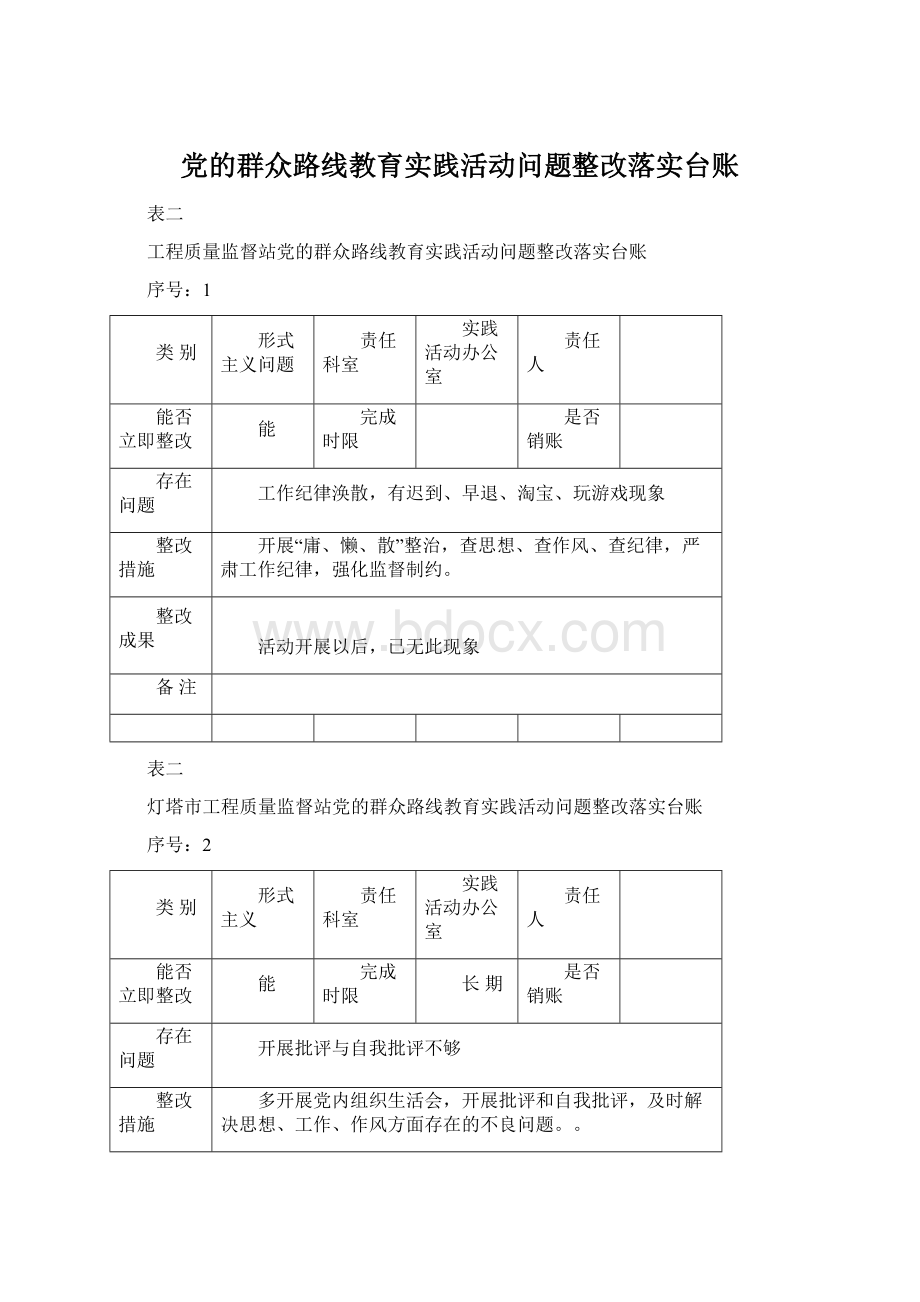 党的群众路线教育实践活动问题整改落实台账Word文档下载推荐.docx_第1页