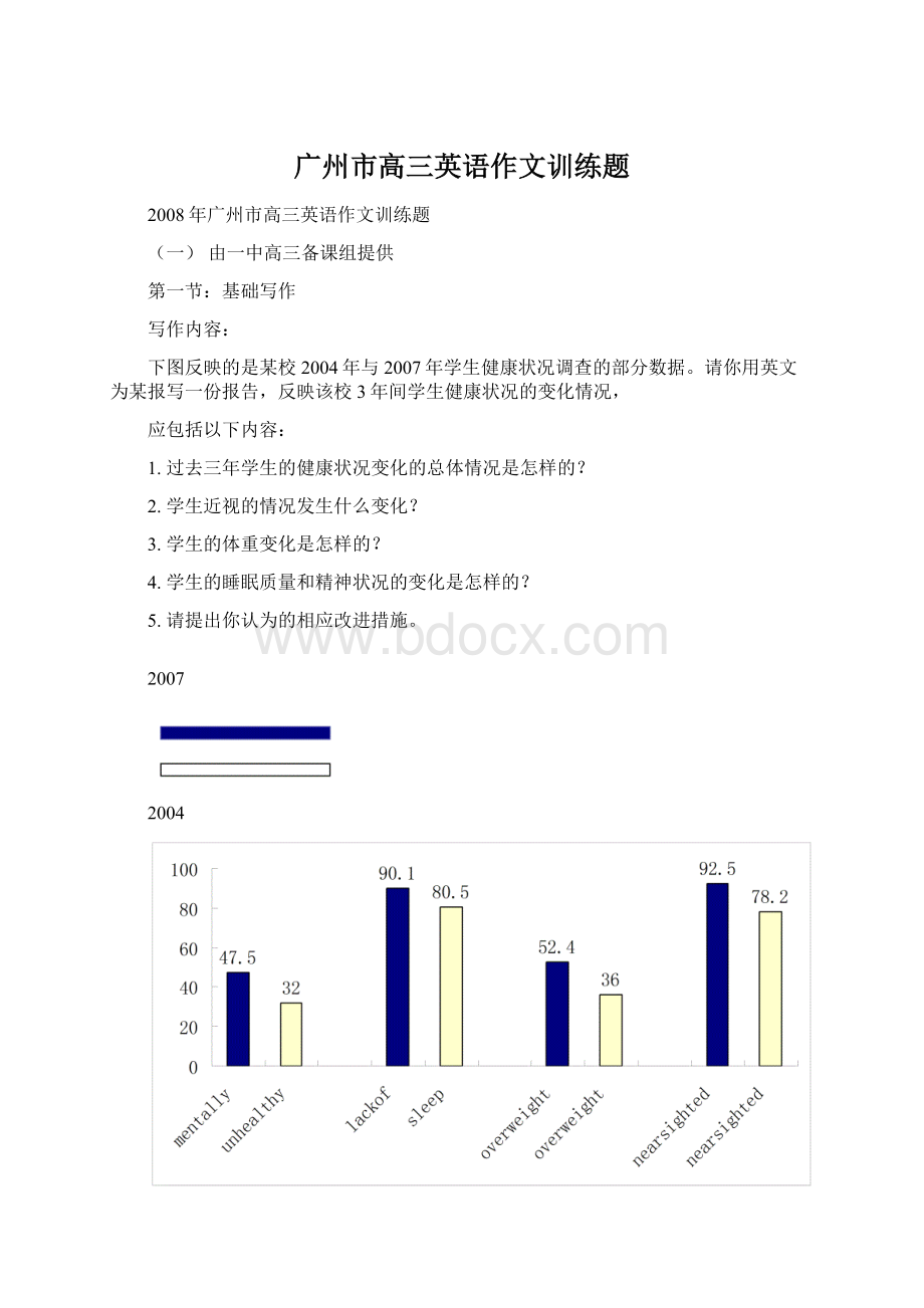 广州市高三英语作文训练题.docx