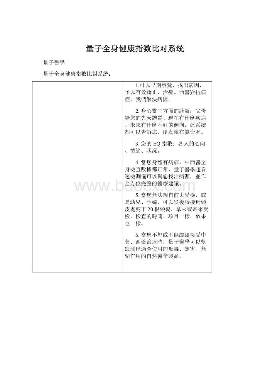 量子全身健康指数比对系统.docx_第1页