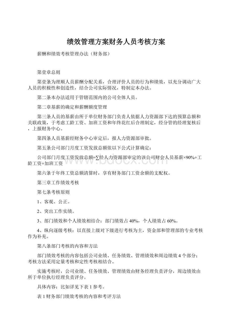 绩效管理方案财务人员考核方案.docx