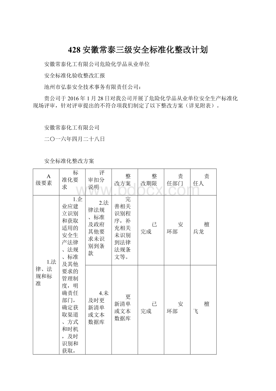 428安徽常泰三级安全标准化整改计划.docx_第1页