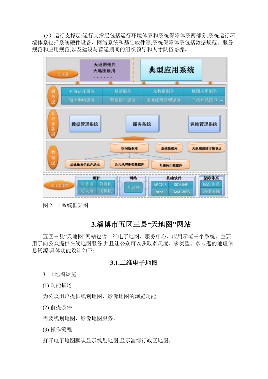 天地图县级节点建设方案呕心沥血整理版.docx_第3页