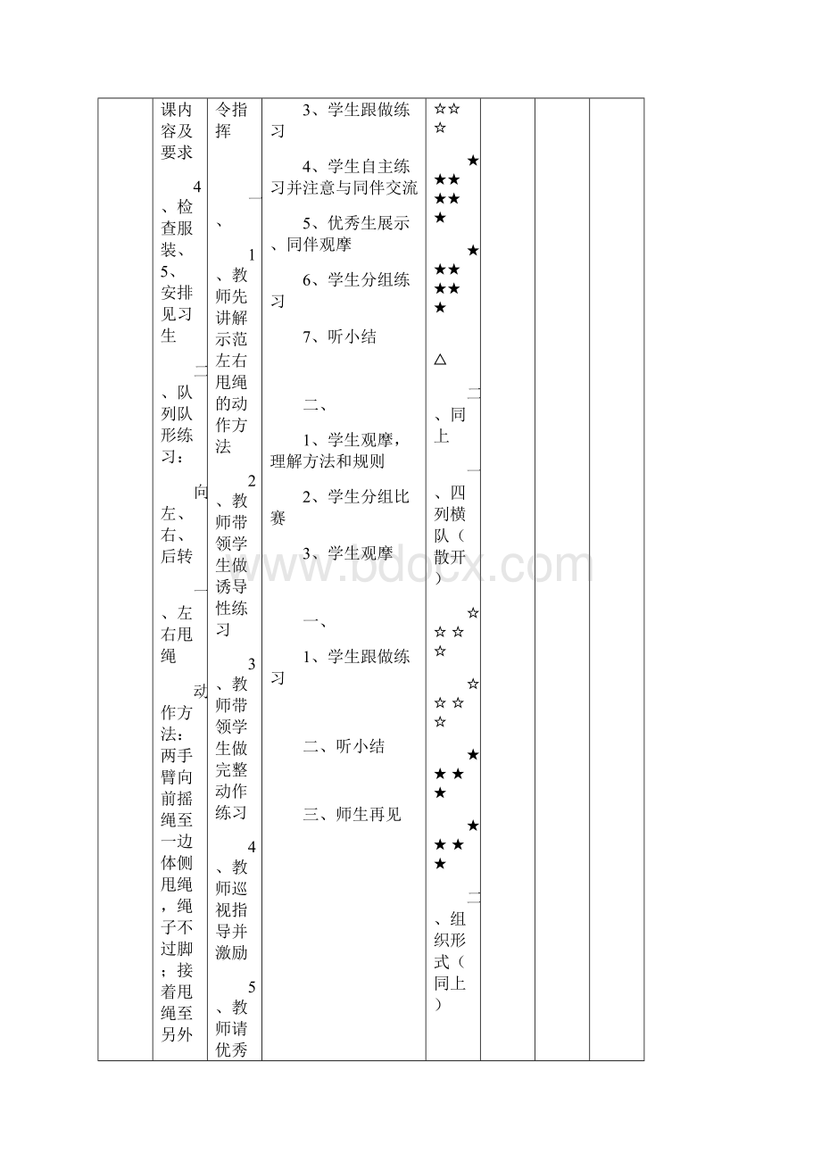 跳绳校本课程教案.docx_第2页