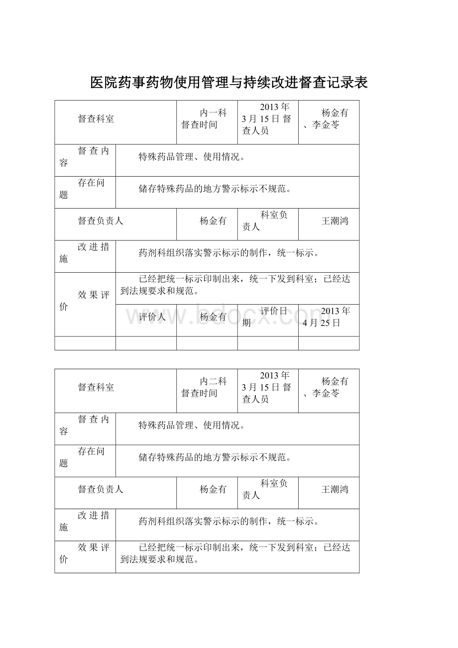 医院药事药物使用管理与持续改进督查记录表文档格式.docx_第1页