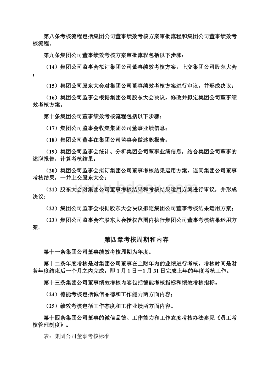 董事考核管理制度Word文件下载.docx_第3页