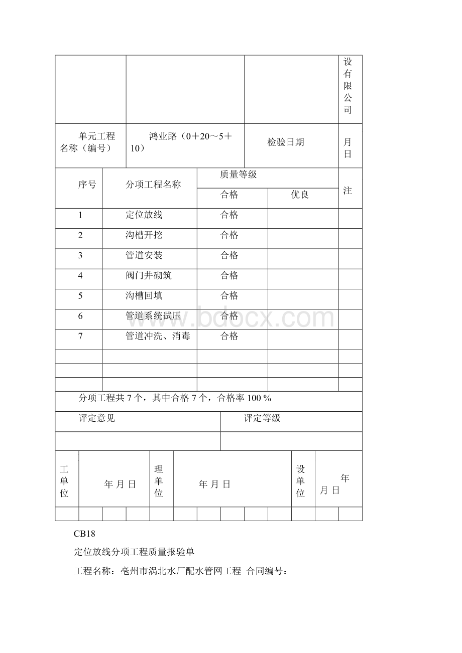 配水报验资料 鸿业路北01.docx_第2页