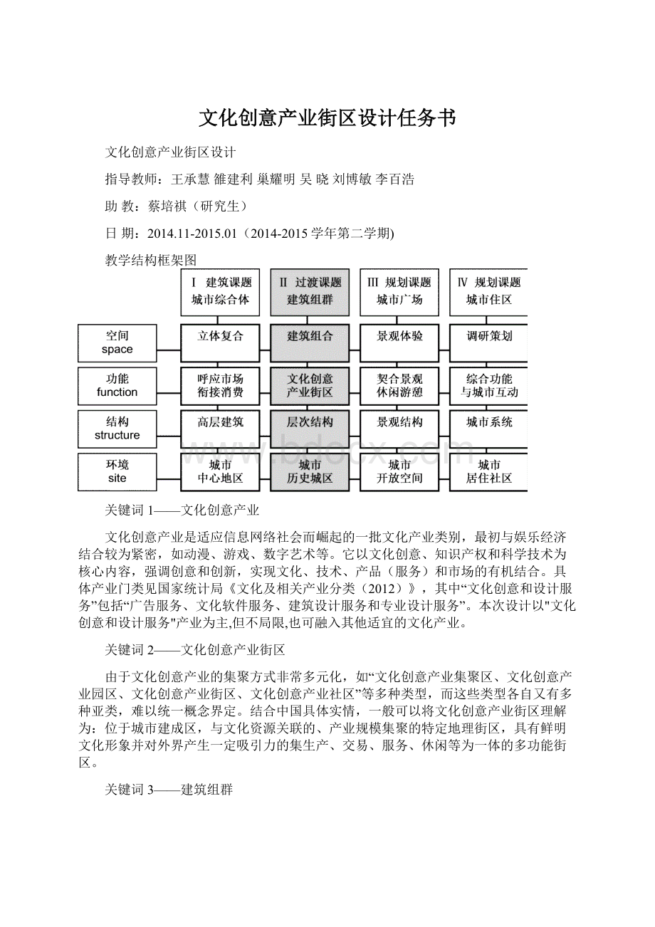 文化创意产业街区设计任务书Word格式文档下载.docx_第1页