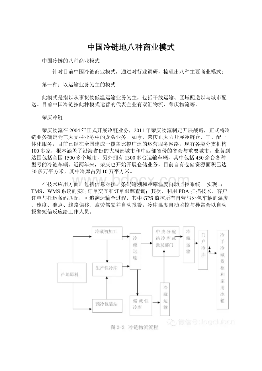 中国冷链地八种商业模式文档格式.docx_第1页