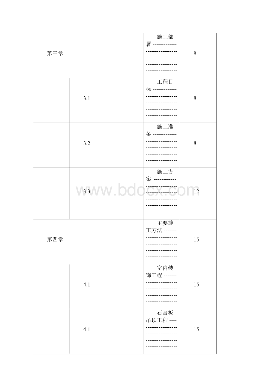 大连机场宾馆装修改造工程施工组织设计Word文档下载推荐.docx_第2页