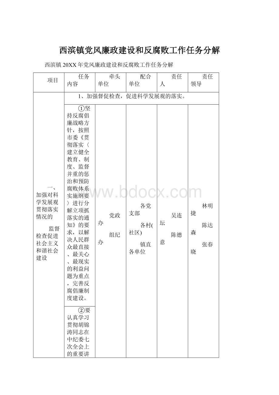 西滨镇党风廉政建设和反腐败工作任务分解Word文档下载推荐.docx_第1页