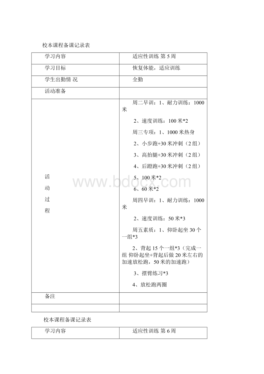 小学的田径队训练计划清单Word文档下载推荐.docx_第2页