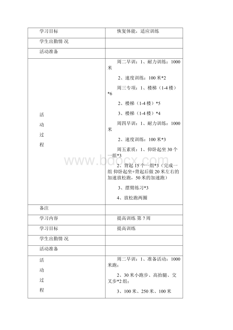 小学的田径队训练计划清单Word文档下载推荐.docx_第3页