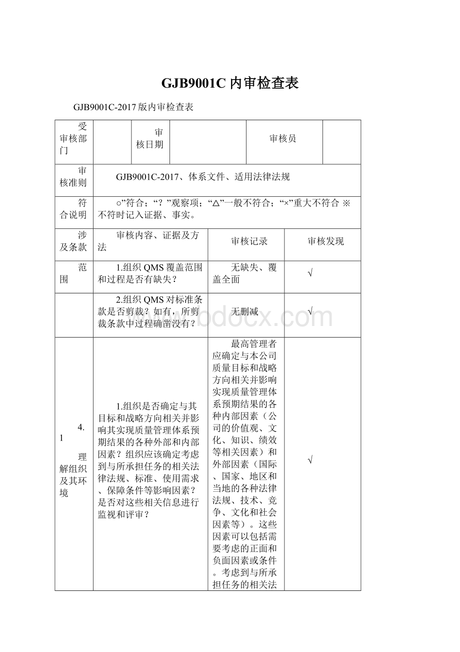 GJB9001C内审检查表.docx_第1页