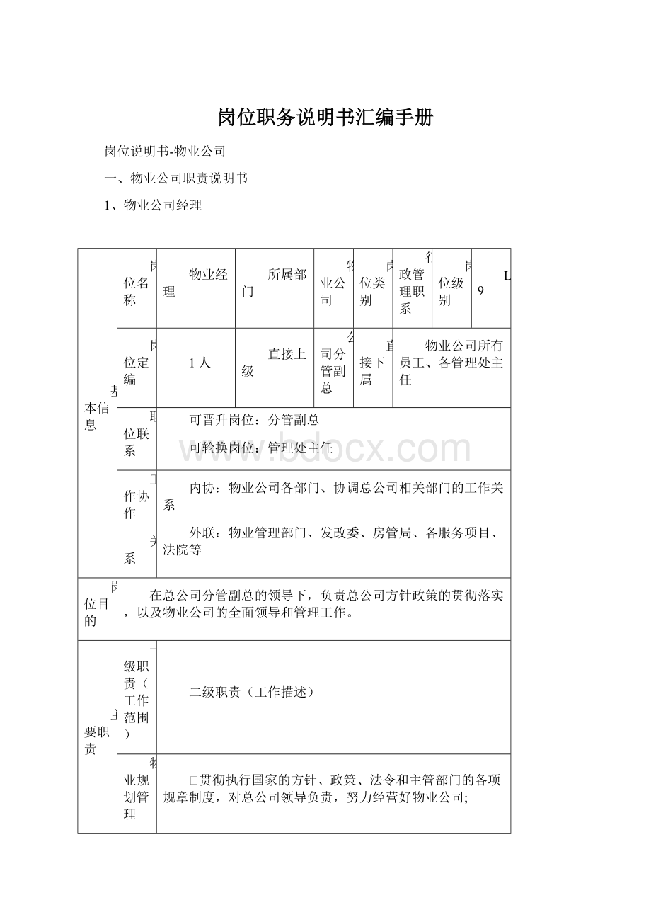 岗位职务说明书汇编手册Word下载.docx_第1页