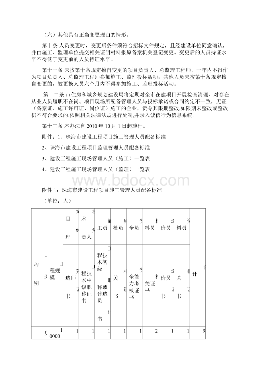 珠海市建设工程施工现场管理人员配备暂行办法.docx_第3页