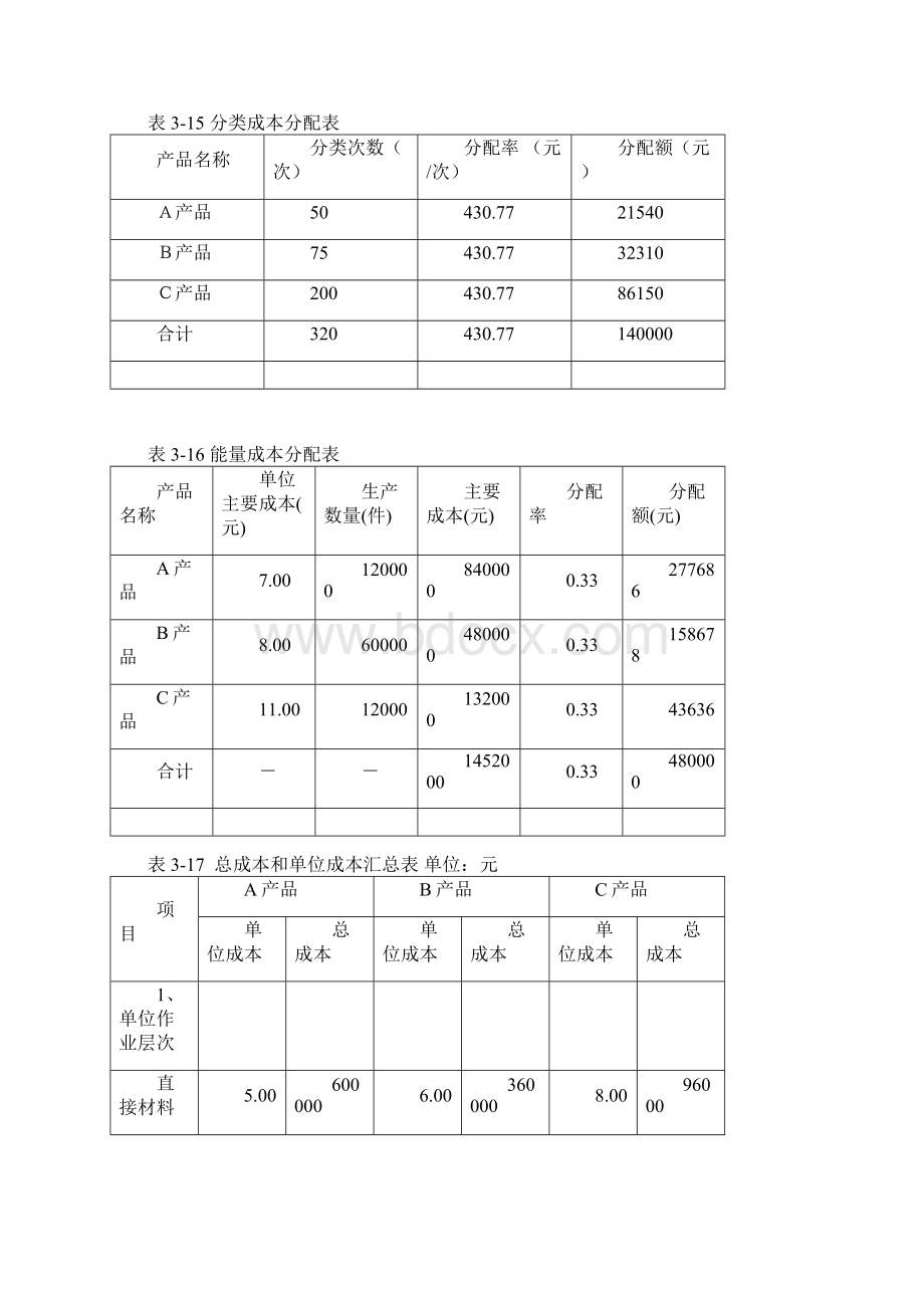 物流成本管理练习题参考答案1Word文件下载.docx_第3页