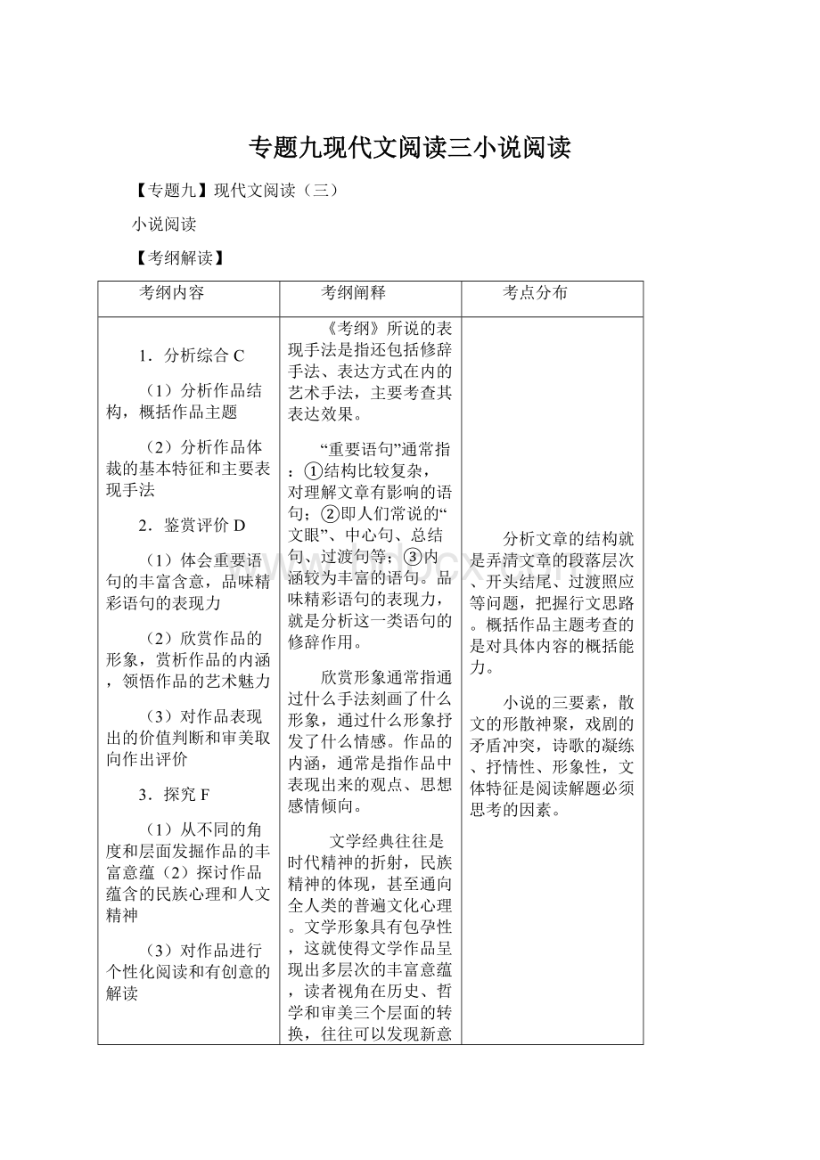 专题九现代文阅读三小说阅读Word下载.docx_第1页