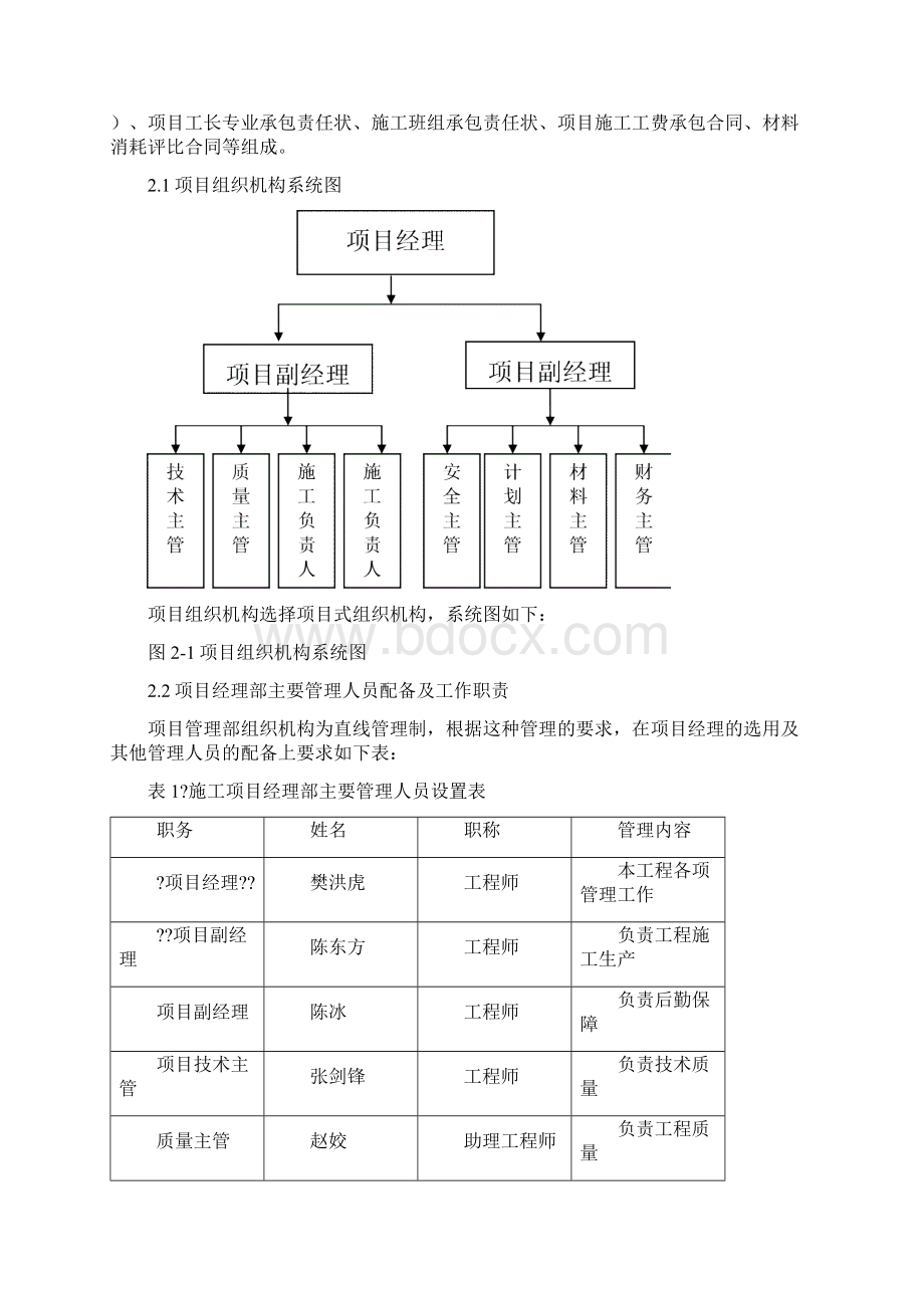 《工程项目管理》课程设计含附图.docx_第2页