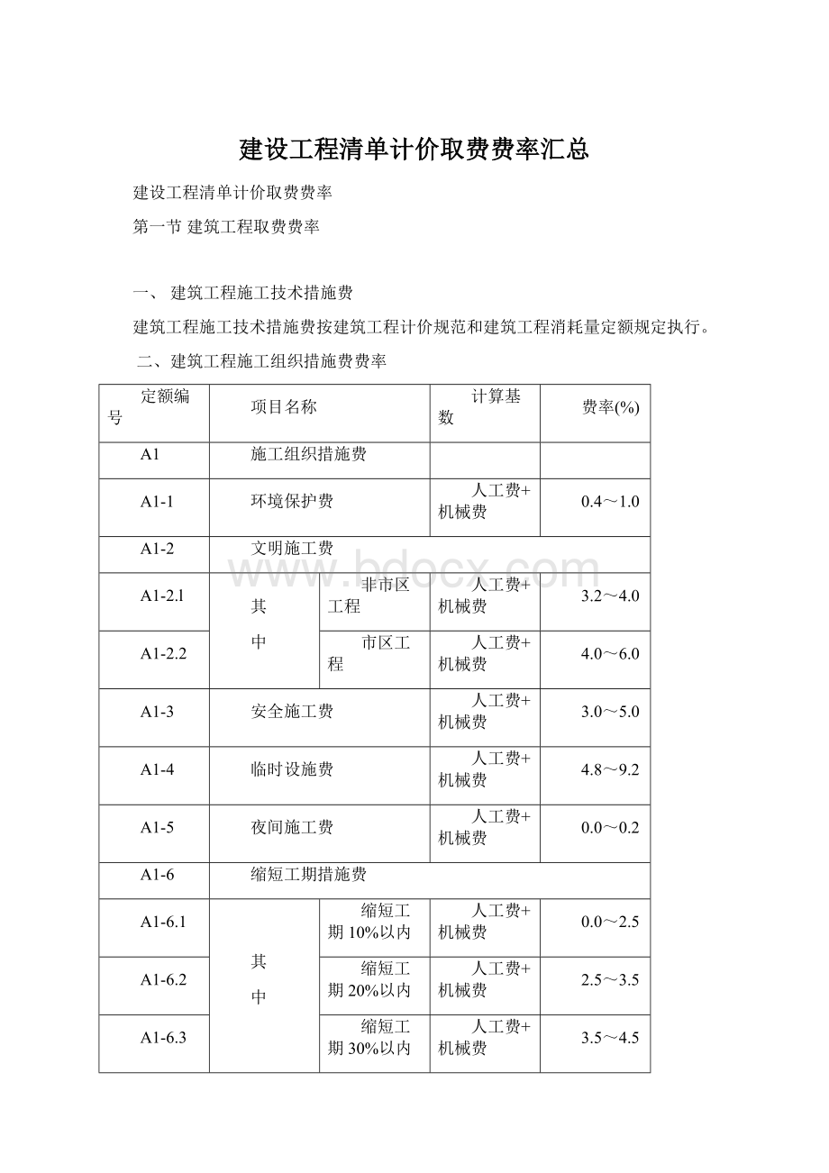 建设工程清单计价取费费率汇总Word下载.docx