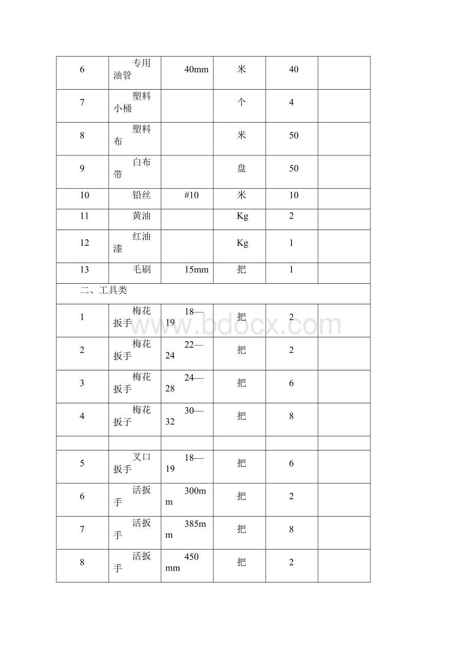 高厂变及其共箱母线检修作业文件包.docx_第3页