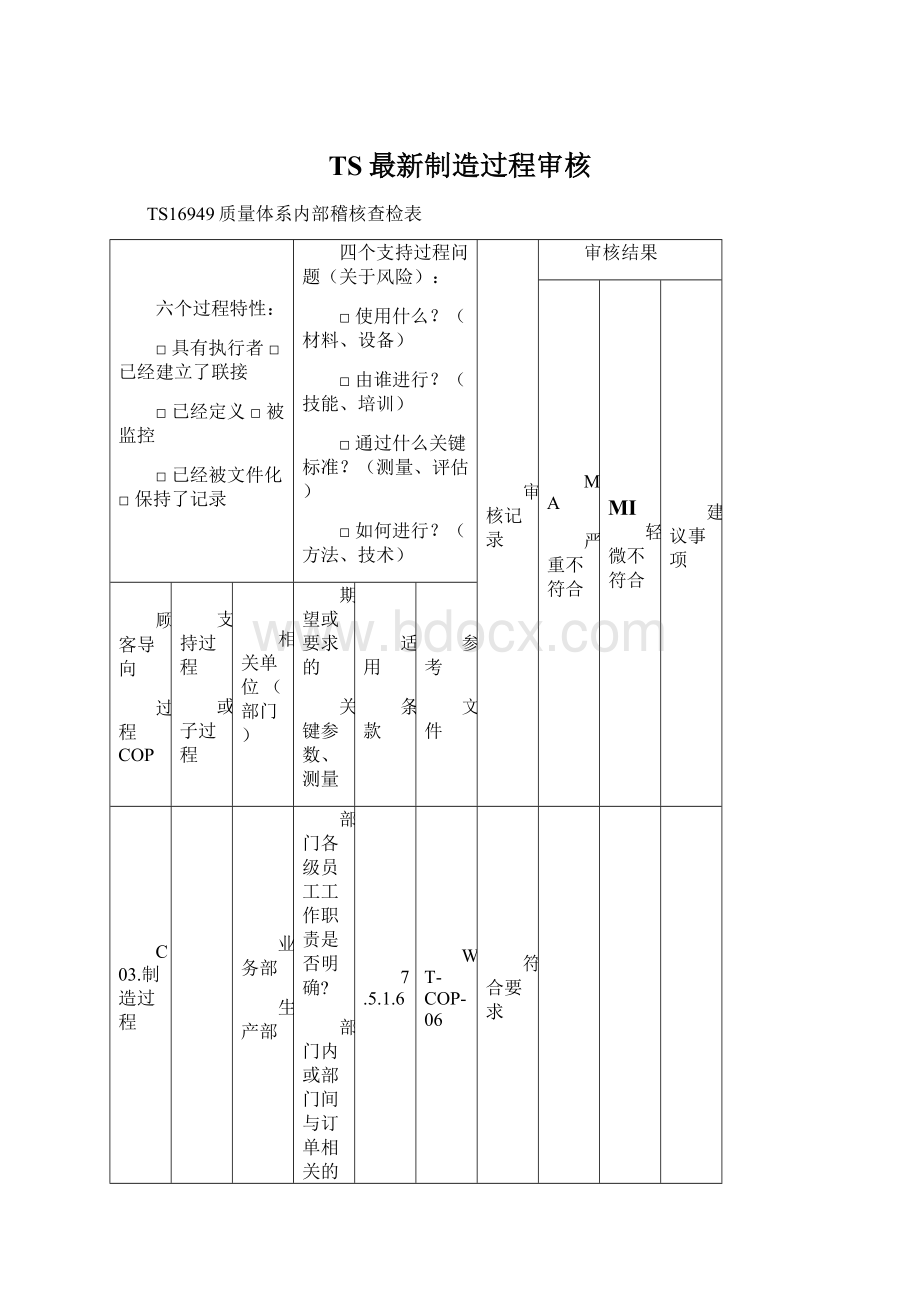 TS最新制造过程审核.docx_第1页